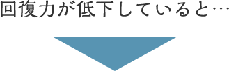 回復力が低下していると…