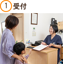 受付