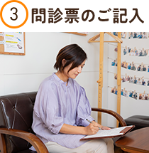 問診票の記入