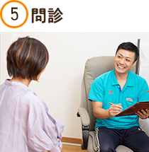 問診
