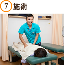 施術